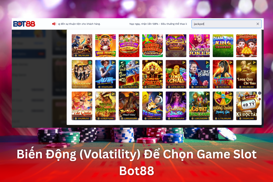 Độ Biến Động (Volatility)