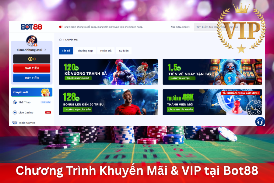 Khuyến mãi độc quyền hấp dẫn tại Bot88